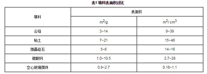 玻璃微珠.jpg